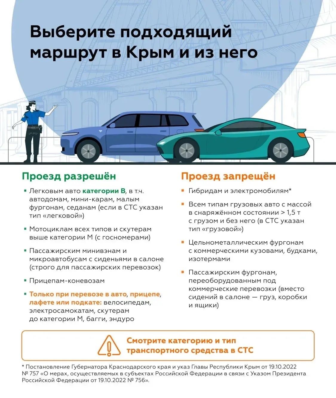 Минтранс сообщил о новых правилах проезда по Крымскому мосту