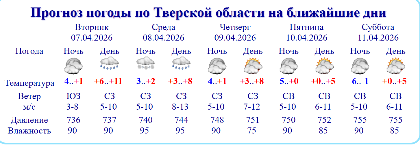 В Тверскую область возвращается зима