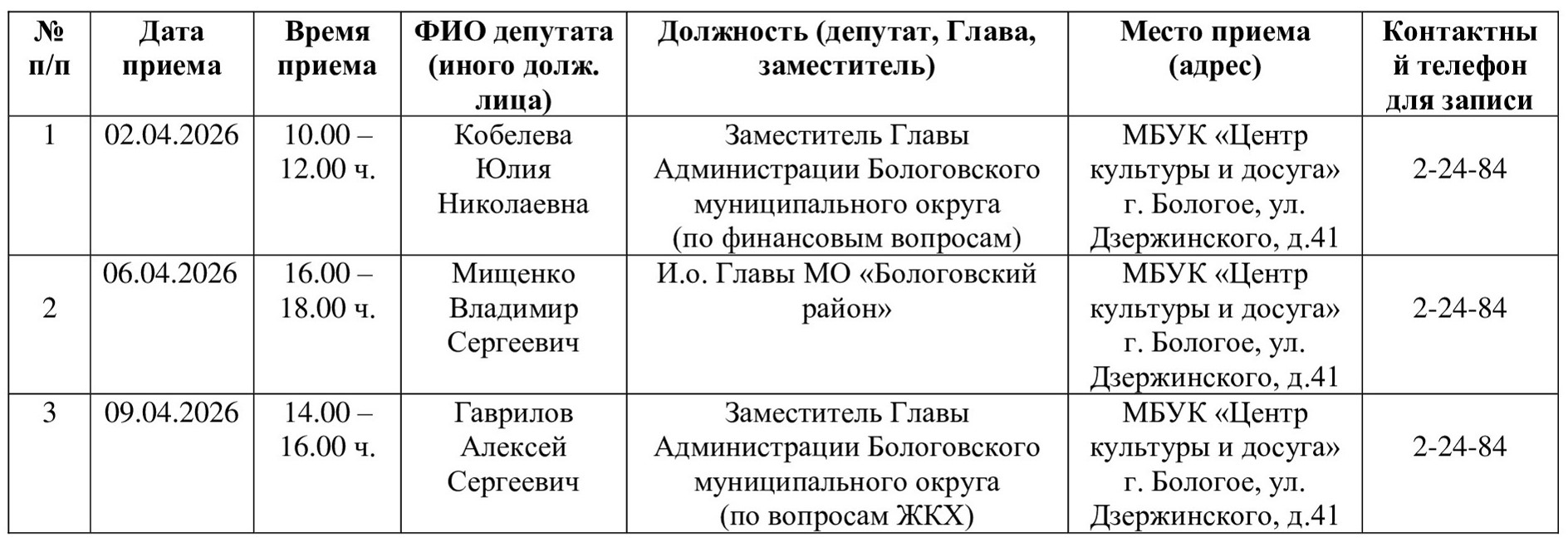 В Бологовском округе возобновляет свою работу общественная приемная партии «Единая Россия»