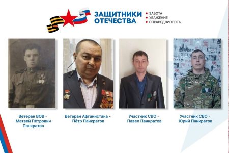 истории