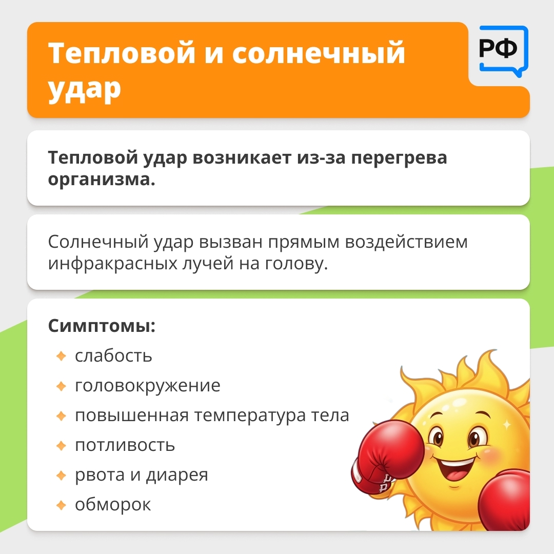 Как спасаться: за неделю от аномальной жары умерли больше 1,3 тысячи человек
