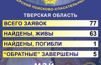 В Тверской области волонтеры спасли за май 63 жизни Тверской