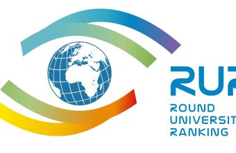 RUR
