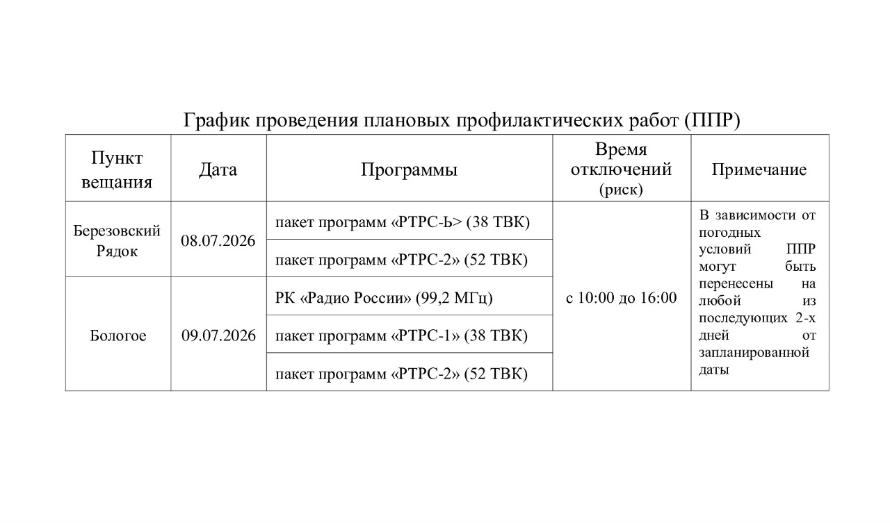 Жителей Бологовского округа предупредили о перерывах в трансляции