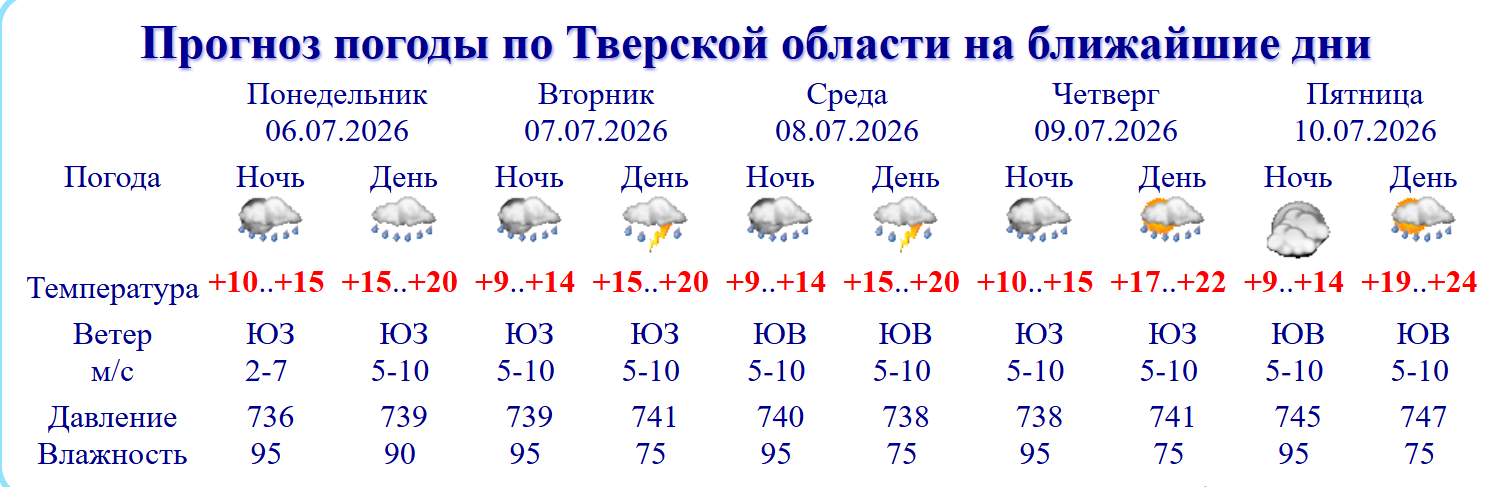  На тверской регион идет мощный грозовой фронт