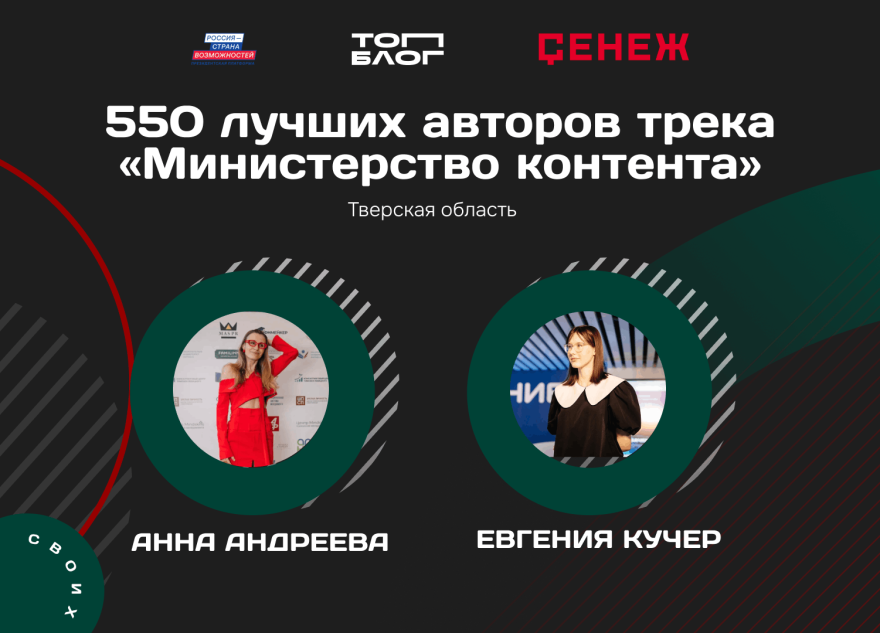 контента