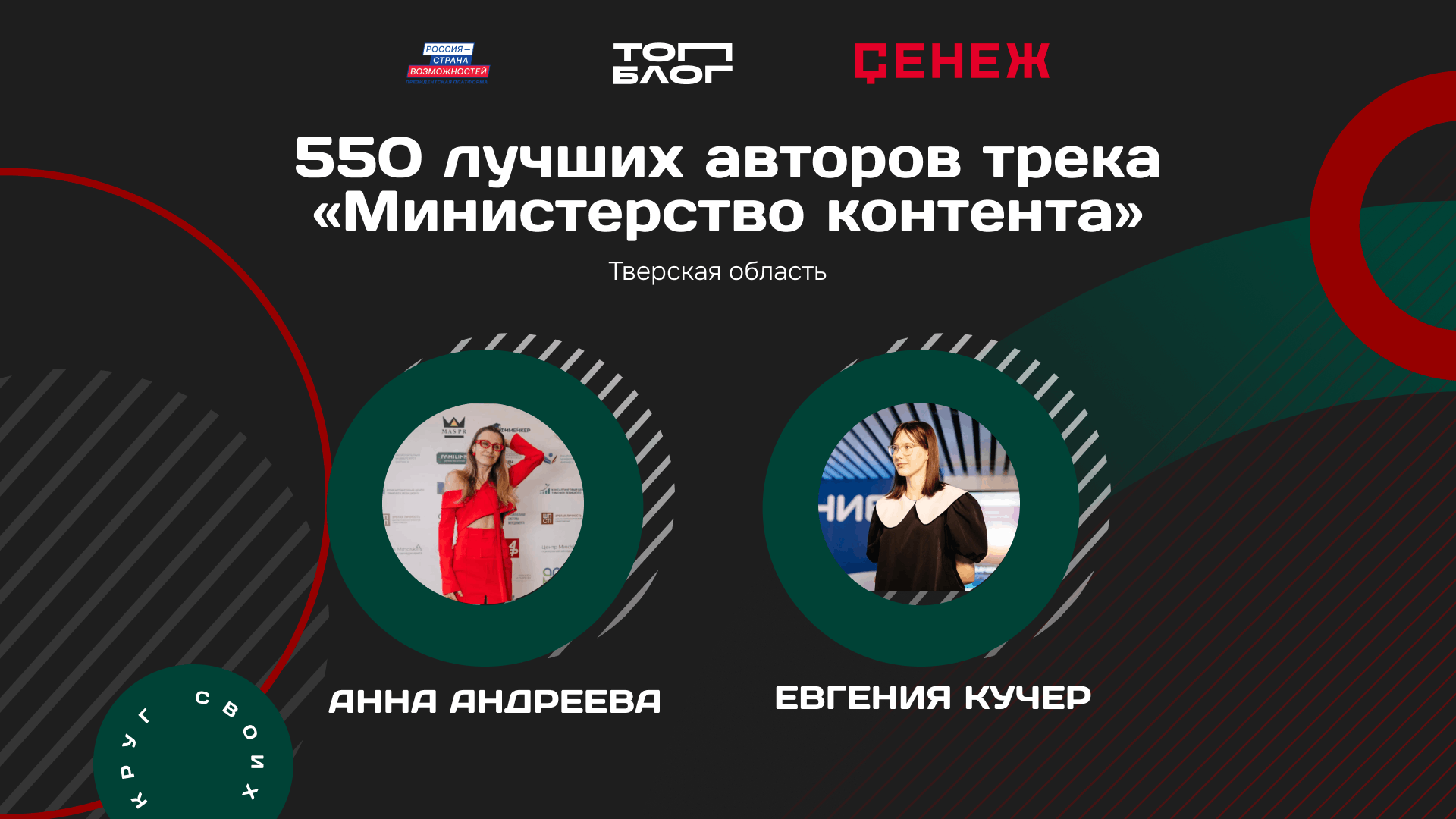 контента