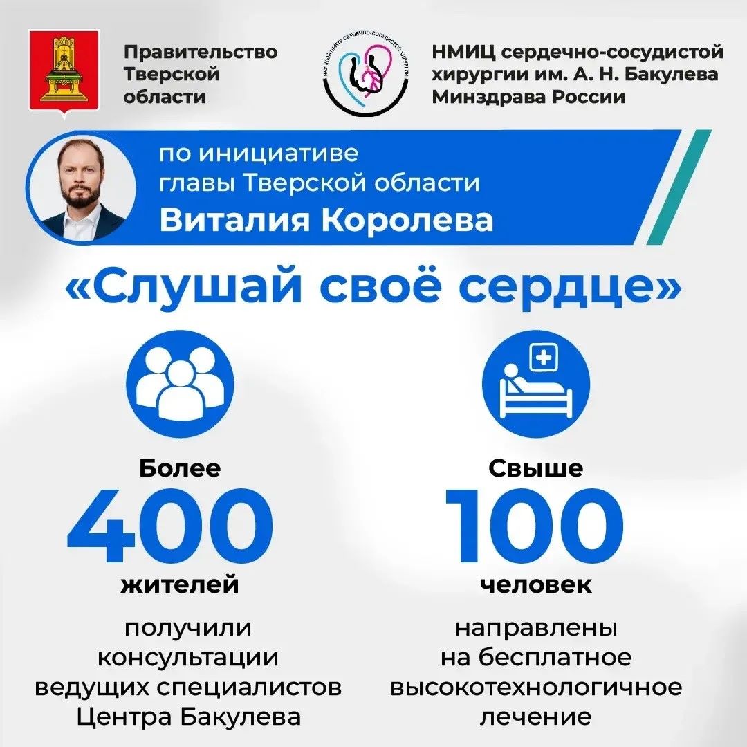 Виталий Королев: Больше 400 жителей Тверской области получили консультации ведущих специалистов Центра им. А.Н. Бакулева