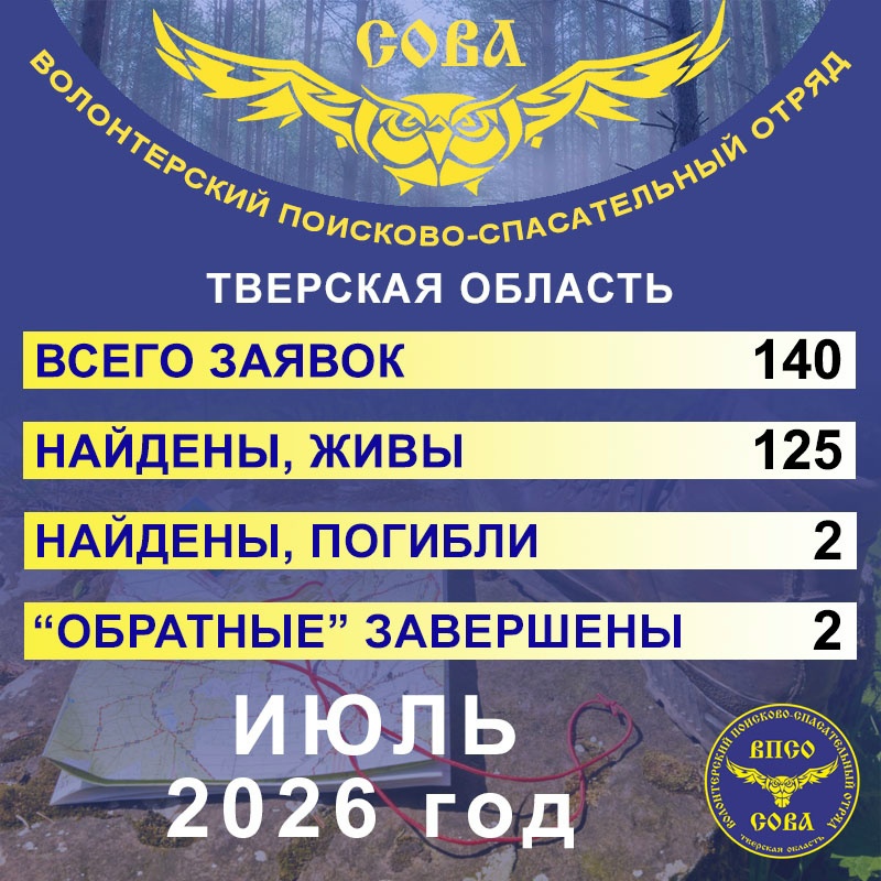 Волонтеры «Совы» сообщили, сколько живых и погибших нашли в Тверской области