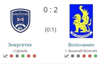 «Волочанин»