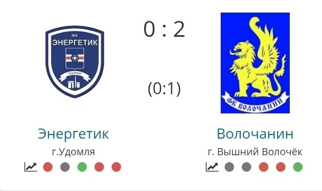 «Волочанин»