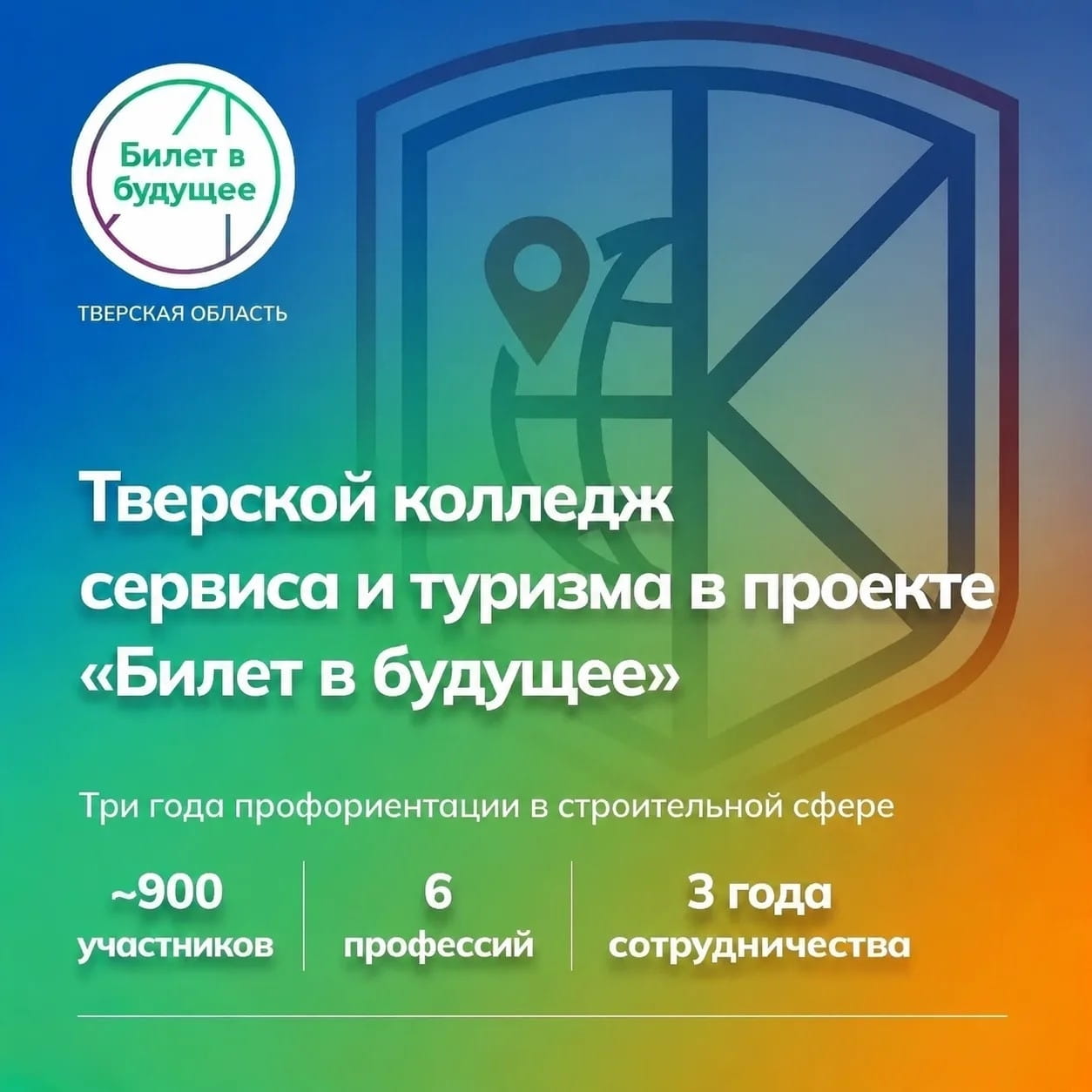 будущее