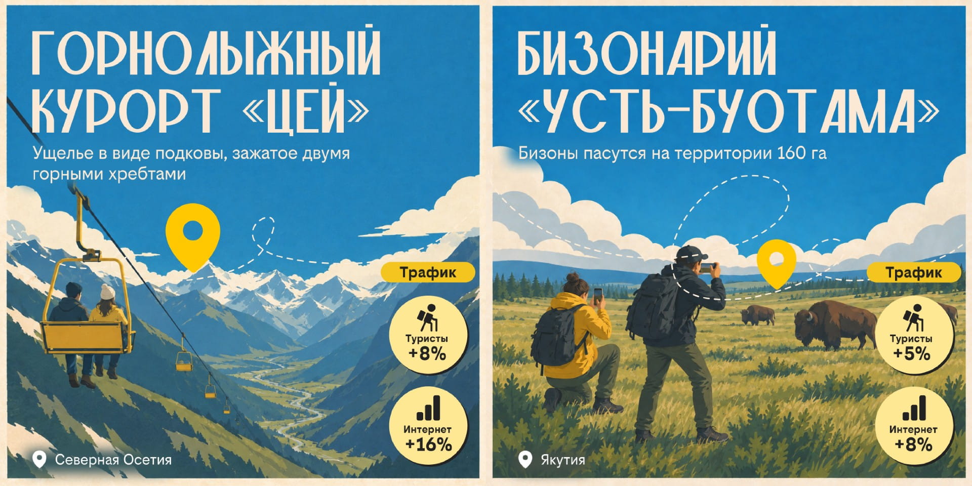 Число клиентов Билайна, посетивших Калязинскую колокольню, выросло на 14%