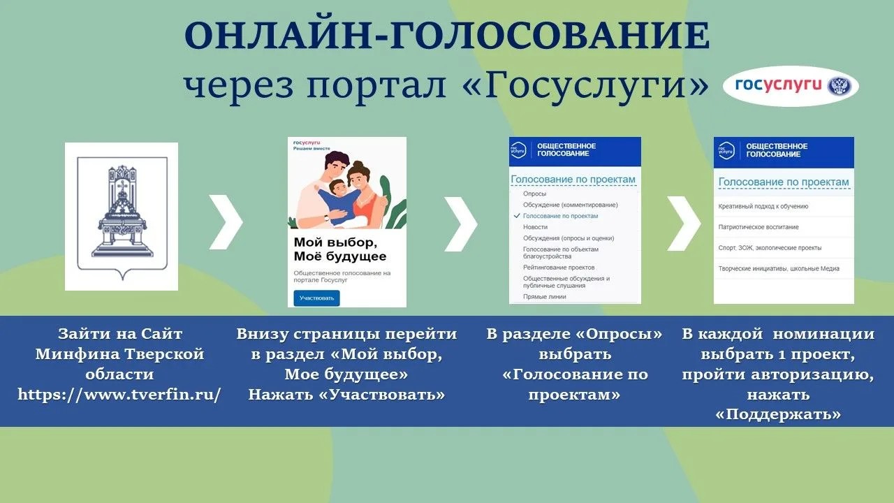 Жители Тверской области могут поддержать воплощенные в жизнь школьные инициативы