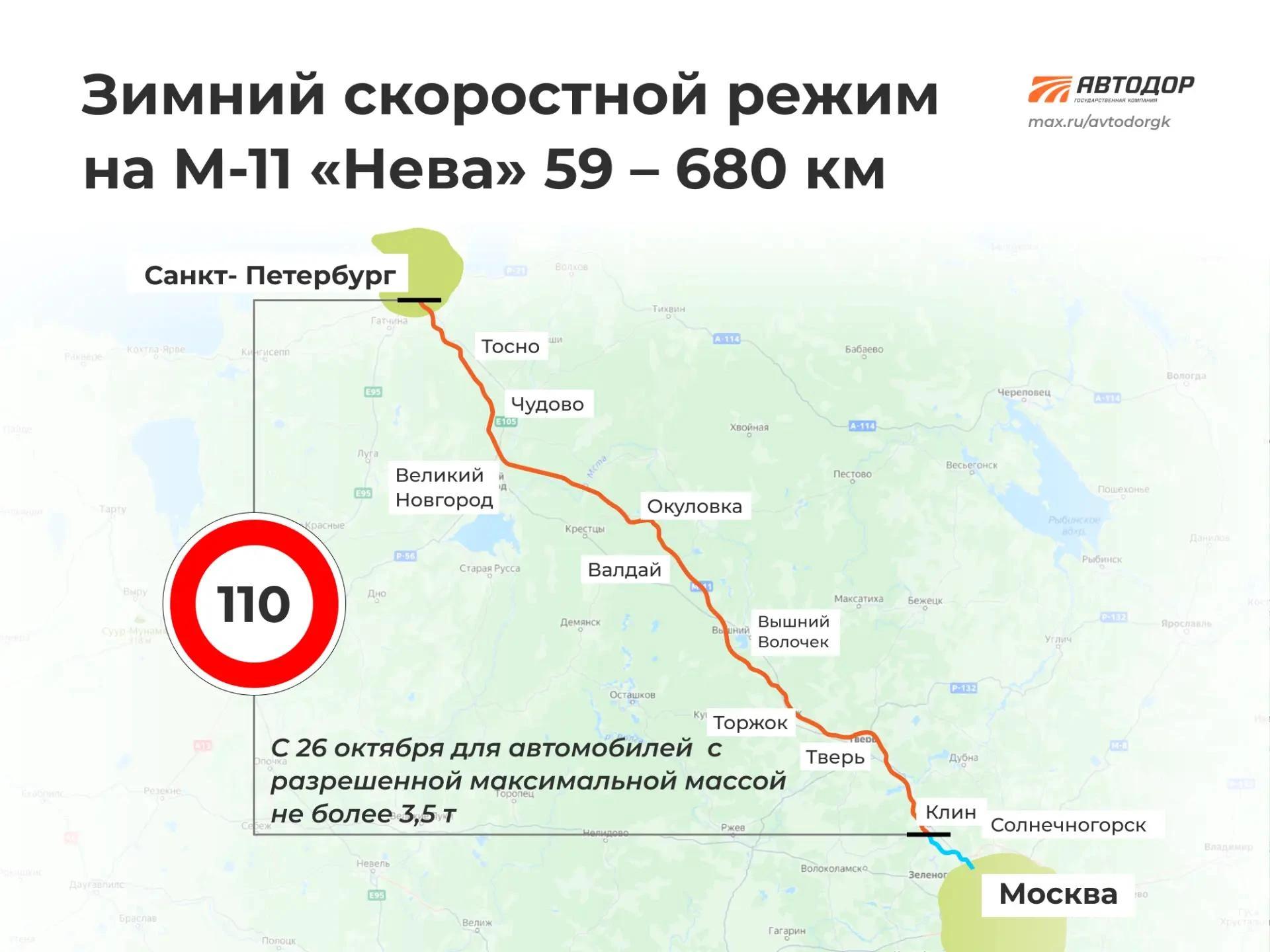 М-11 в Тверской области переходит на зимний скоростной режим