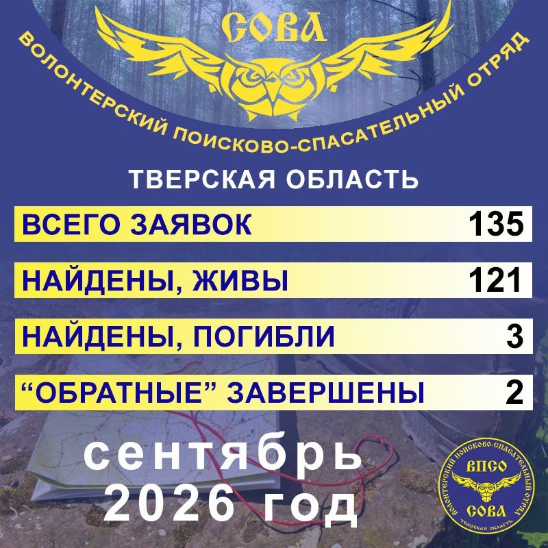 «Сова» подвела итоги сентябрьских поисков в Тверской области